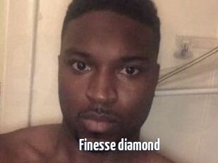 Finesse_diamond